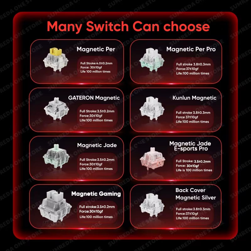 MADLIONS Mad 60He Mad60He Mad 68HE Mechanical Keyboard Magnetic Switch Wired Hot Swap 8K Polling Rate Customized Gaming Keyboard